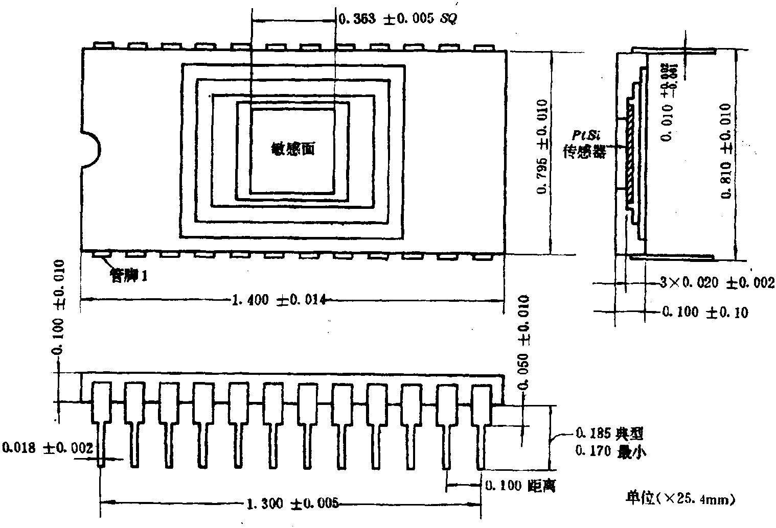 1.3 RA0128NIU128×128PtSi焦平面陣列傳感器